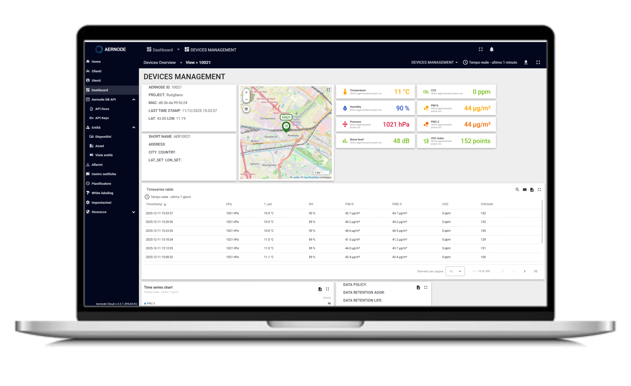 Aernode Web App interface