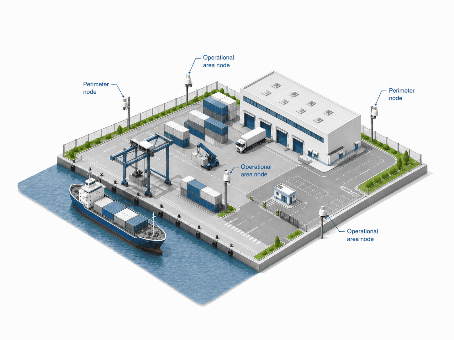 Aernode distributed air quality monitoring network across a port and terminal area