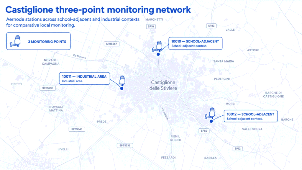 Three Aernode air quality monitoring points deployed in school-adjacent and industrial contexts in Castiglione delle Stiviere.