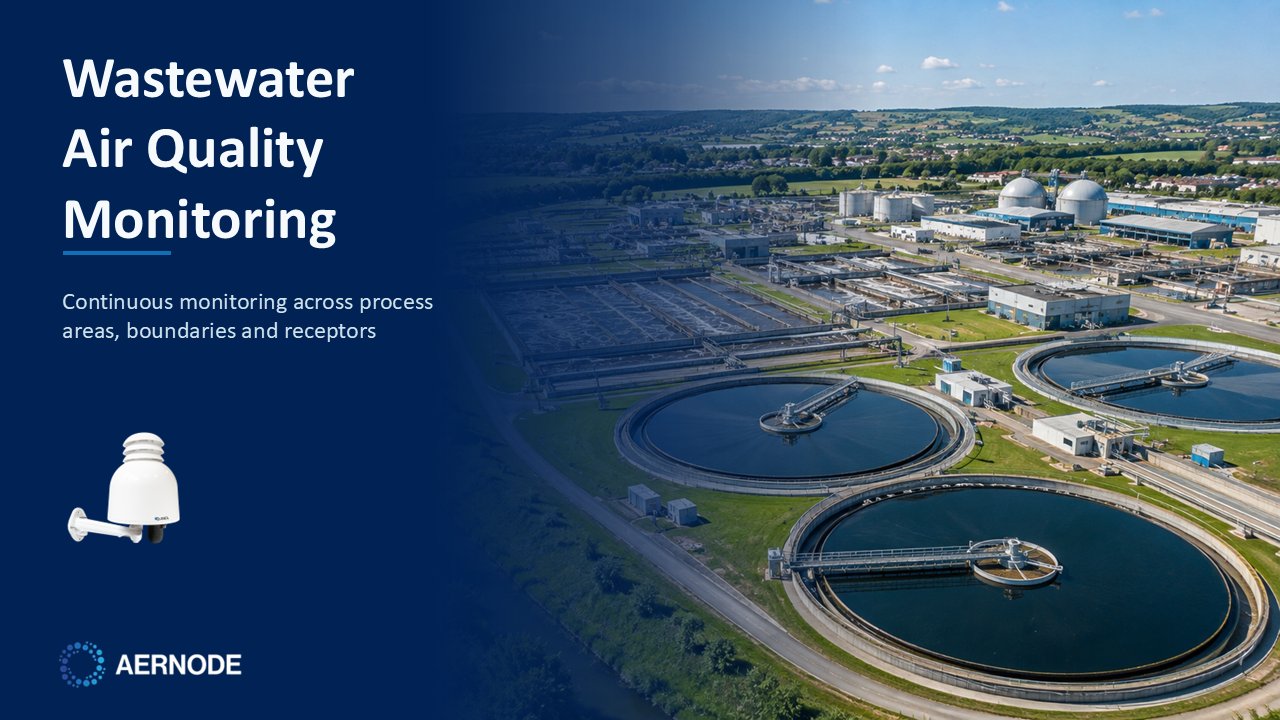 Continuous air quality monitoring network around a wastewater treatment plant